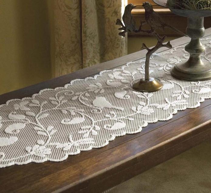 Bristol Gardens 14 x 36 Lace Table Runner-Roses And Teacups